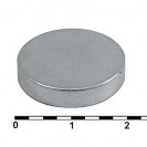 D 19x4 N35