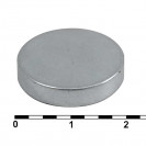 D 19x4 N35